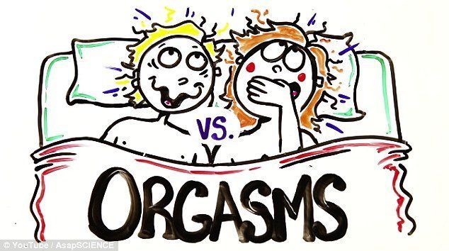 Lifesaver reccomend Female orgasm more than normal